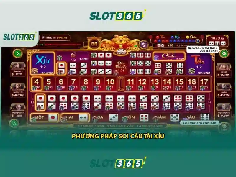 Trải Nghiệm Cá Cược Slot365