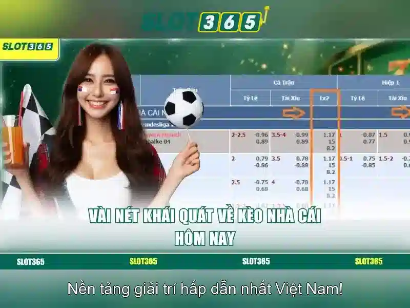 Trải Nghiệm Slot