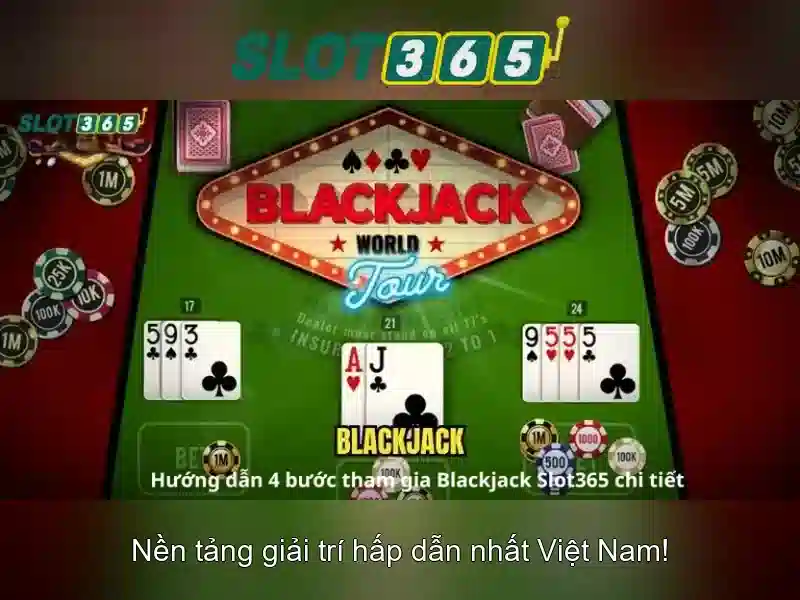 Kinh Nghiệm Chơi