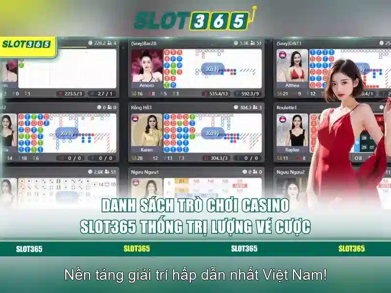Công Nghệ Hiện Đại, Trải Nghiệm Mượt Mà